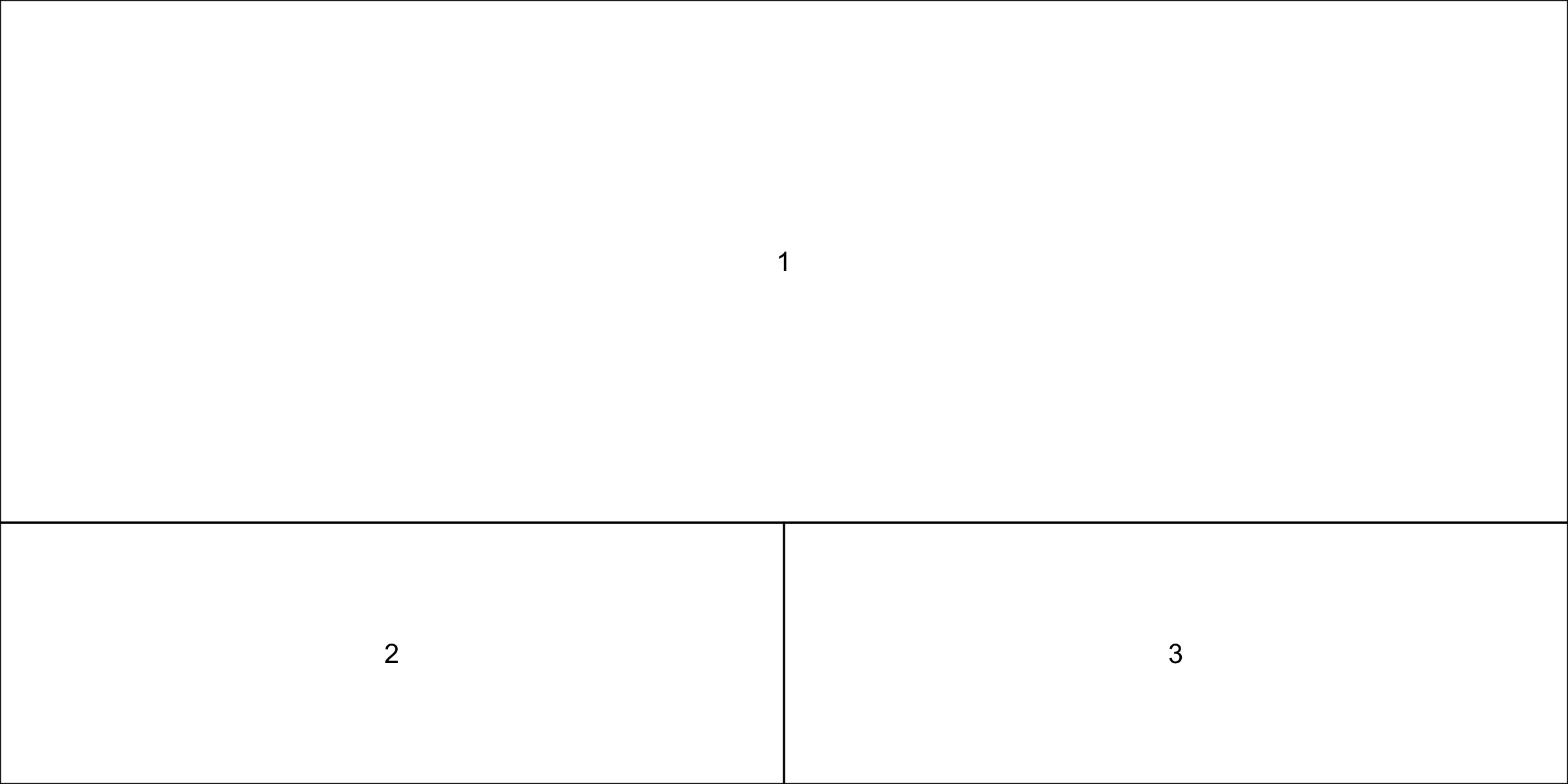 Three empty numbered regions: one wide panel across the top labelled 1, and two equal panels beneath labelled 2 and 3, the top row twice as tall as the bottom.