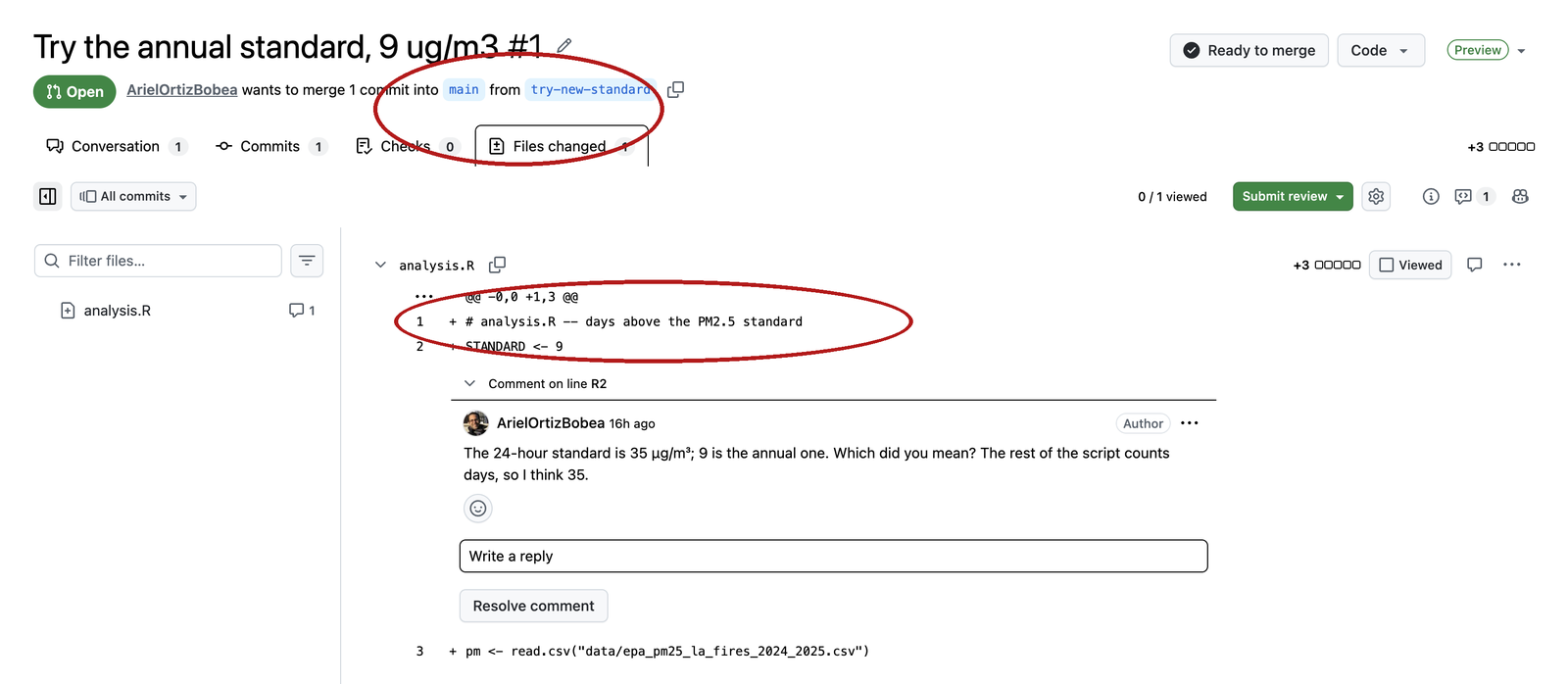 GitHub pull request page on the Files changed tab. The header shows the branch try-new-standard being merged into main. Below it a small diff with one red line and one green line, and an inline comment box attached to one line. The diff is circled in red.