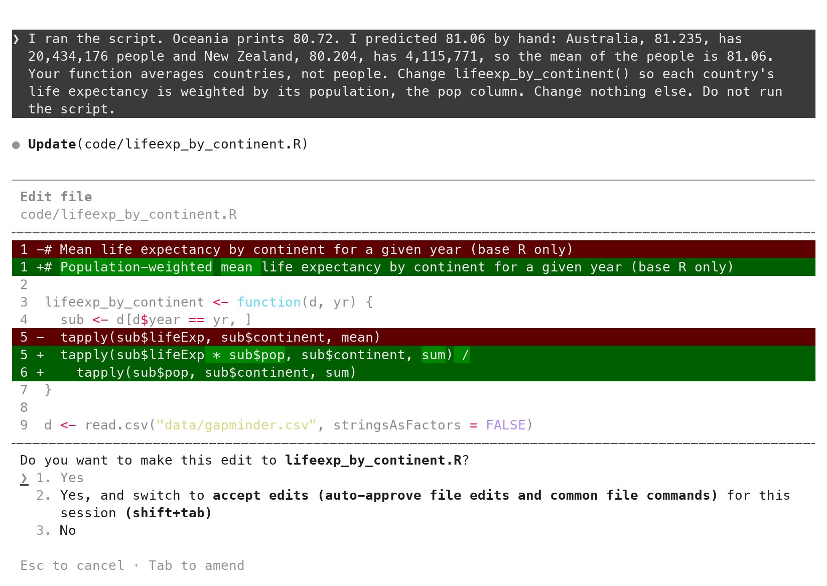 Claude Code's edit approval box: Update(code/lifeexp_by_continent.R), Edit file, a diff with line 1 removed in red and rewritten in green, line 5 removed in red and replaced by two green lines using sum, and the question Do you want to make this edit? with the answers 1. Yes, 2. Yes, and switch to accept edits, 3. No.