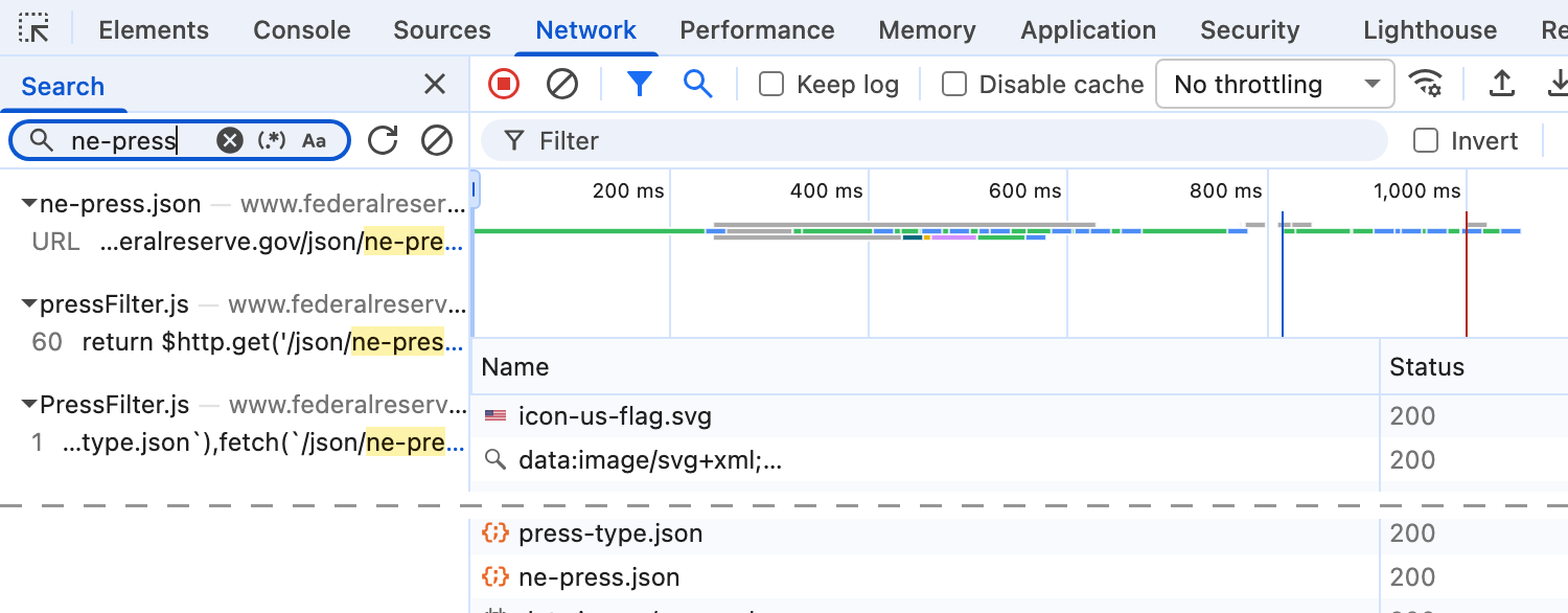 The inspector's Network tab open on the Federal Reserve's press-release list page, with the search box set to ne-press: one request for json/ne-press.json, the file the page's scripts load to fill the list.