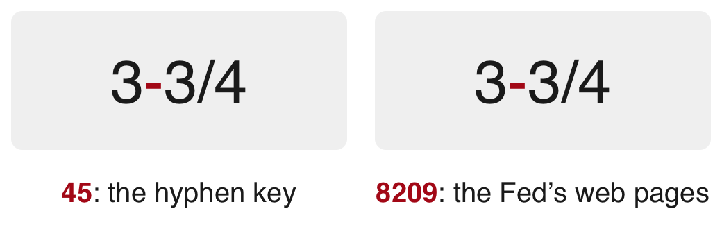 Two versions of 3-3/4 side by side that look the same: one typed with the hyphen key, character 45, and one from the Fed's web pages, character 8209, the non-breaking hyphen.